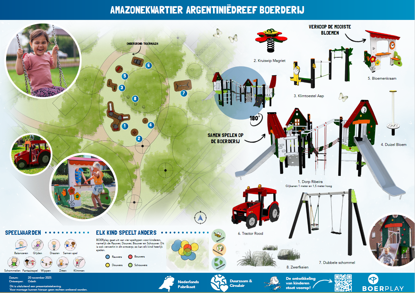Uitwerking van het ontwerp