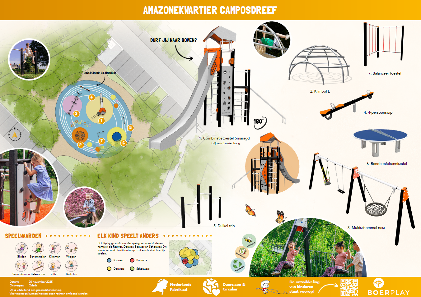 Uitwerking van het ontwerp