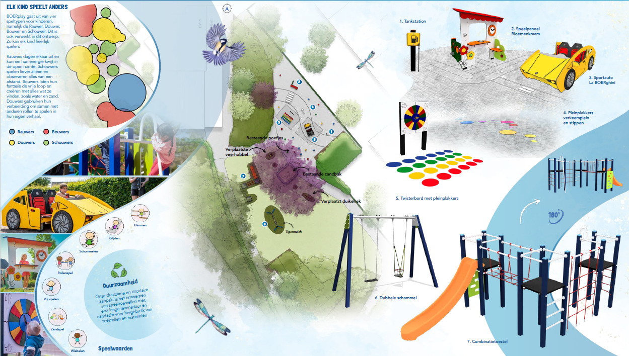 Ontwerp 2: een bloemenkraam, sportauto, tankstation, een verkeersplein (grondstickers), een twisterbord, een dubbele schommel (peuter en gewoon zitje) en een klimtoestel met glijbaan.