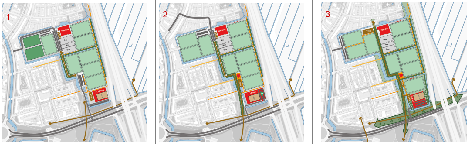Drie schetsen voor de inrichting van het sportpark 