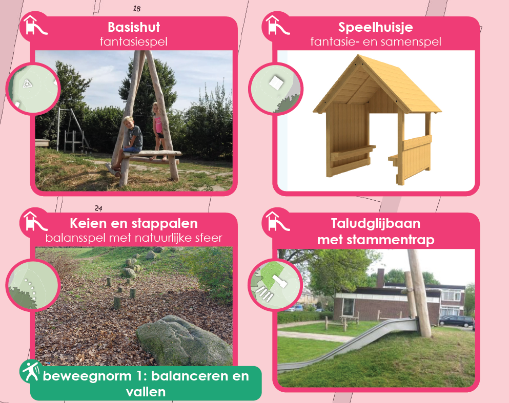 Basishut, speelhuisje, keien en stappalen, Taludglijbaan met stammentrap