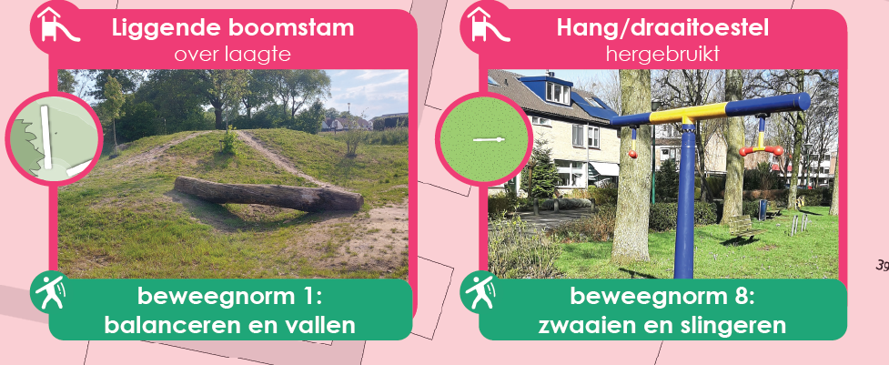 Liggende boomstam, Hang/draaitoestel (hergebruik)
