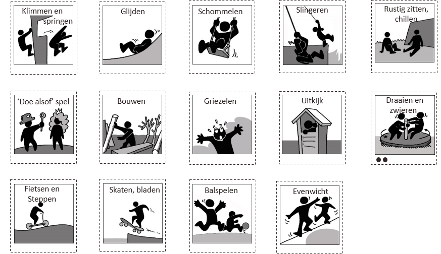 Spelvormen: kies de icoontjes die uw voorkeur hebben bij vraag 6. 