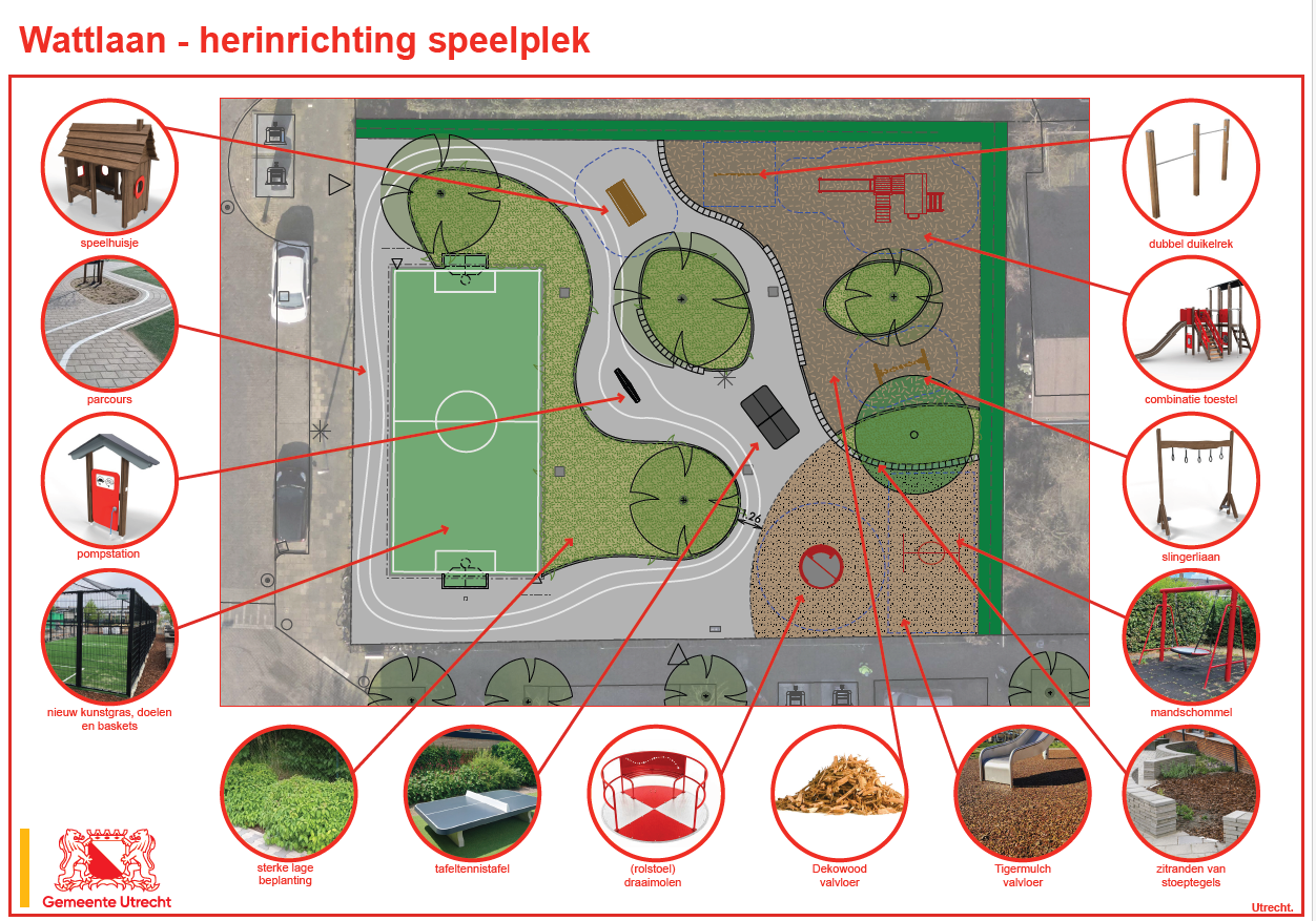 Voorlopig ontwerp Wattlaan tekening