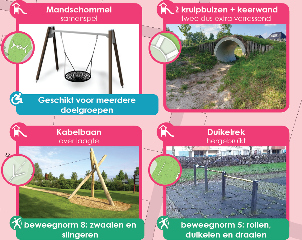 Mandschommel, kruipbuizen, kabelbaan, duikelrek (hergebruik)